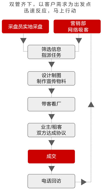 企業(yè)微信截圖_20210802144107.png